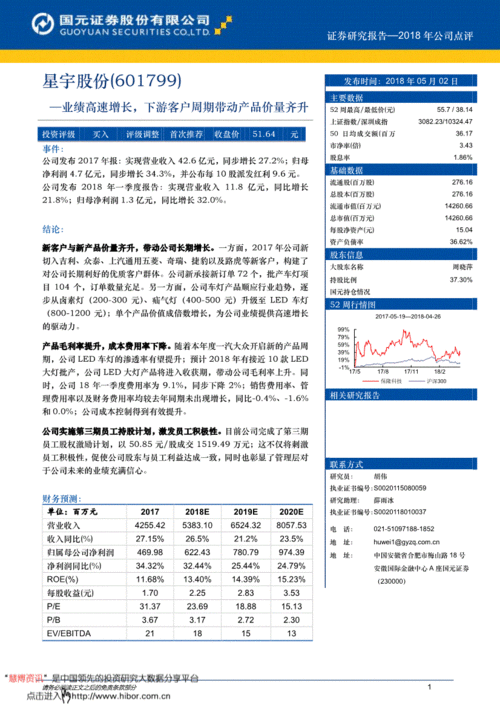 國元證券研報 星宇股份（601799）業績高速增長，下游客戶周期帶動產品價量齊升